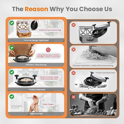 Chicken Shredder Tool Twist, Large Manual Meat Grinder Machine for Chicken & Beef, Strong Anti-Slip Base, Ergonomic Handle, BPA Free, Dishwasher-Safe (Black)