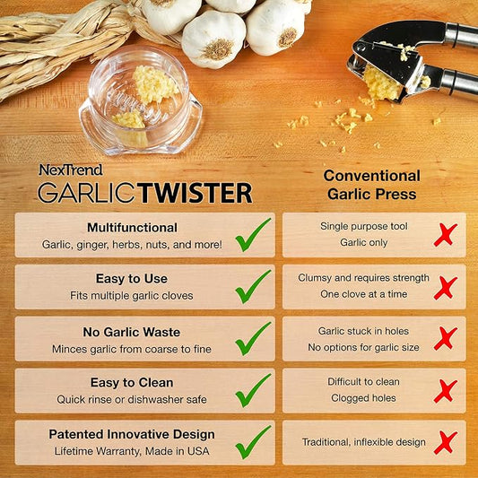 Nextrend Garlic Twister 4th Gen – Garlic Mincer & Garlic Press in One, for Ginger, Herbs, Nuts & more, BPA-Free, Dishwasher Safe, 3–5 Clove Capacity - Purple