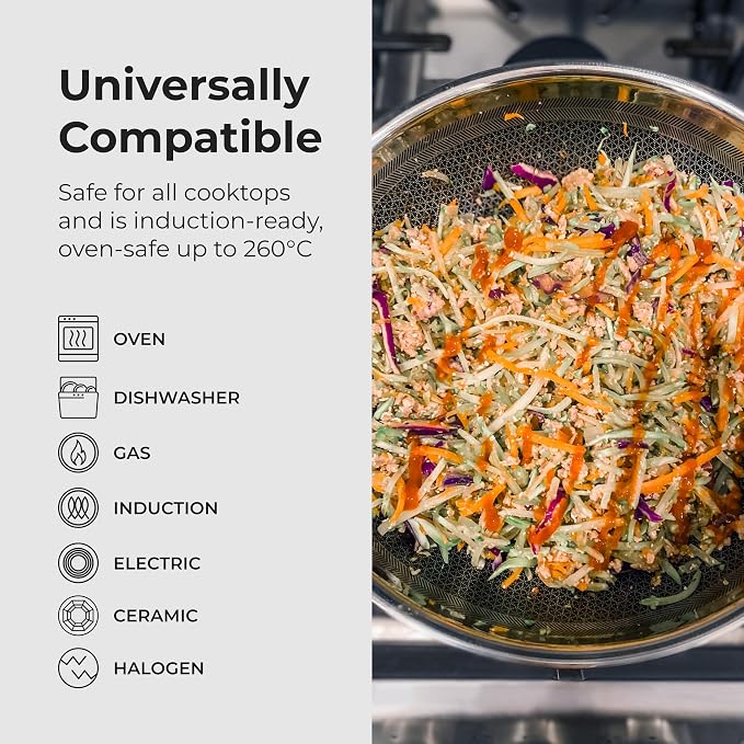 Black Cube Hybrid Cookware Set - 6 Piece Stainless Steel Non Stick, Quick Release Fry Pan Set with Lids - 8", 11", 12.5" Pans - Oven & Dishwasher Safe - Induction Suitable