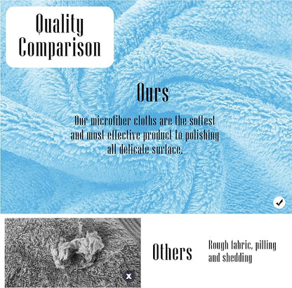 Sunny zzzZZ 24 Pack Kitchen Dishcloths - Does Not Shed Fluff - Reusable Dish Towels, Dish Cloths, Super Absorbent Coral Fleece Cleaning Cloths, Fast Drying, 10 x 20 Inch (Aquamarine)