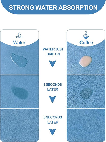 Dish Drying Mat for Kitchen Counter, 12"x19" Dish Drying Pad with Non-slip Rubber Backed, Hide Stain Anti Absorbent for Kitchen Counter, Drying Mat for Coffee Machine Dish Rack (Blue)